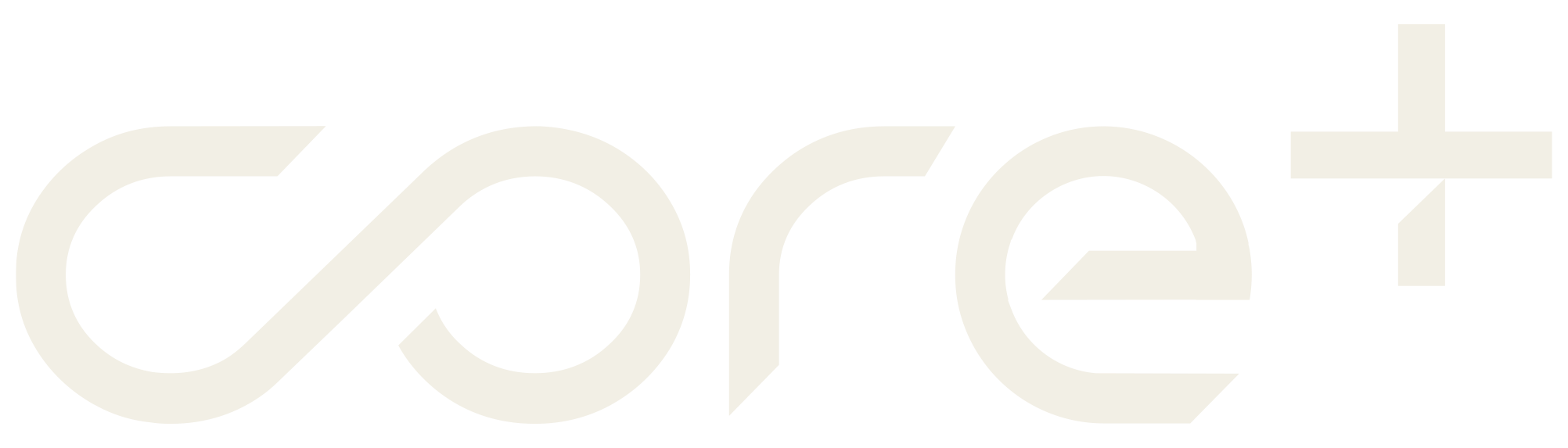 Core+